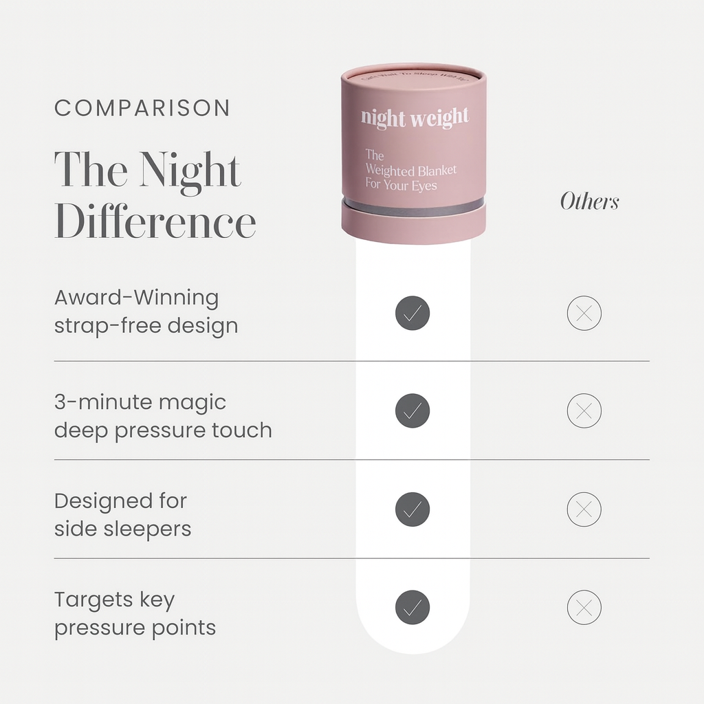 NightWeight™ Silk Weighted Sleep Mask